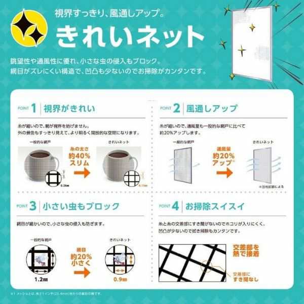 網戸 オーダーサイズ 上部調整桟付TS網戸 テラスサイズ 3/4枚建用2