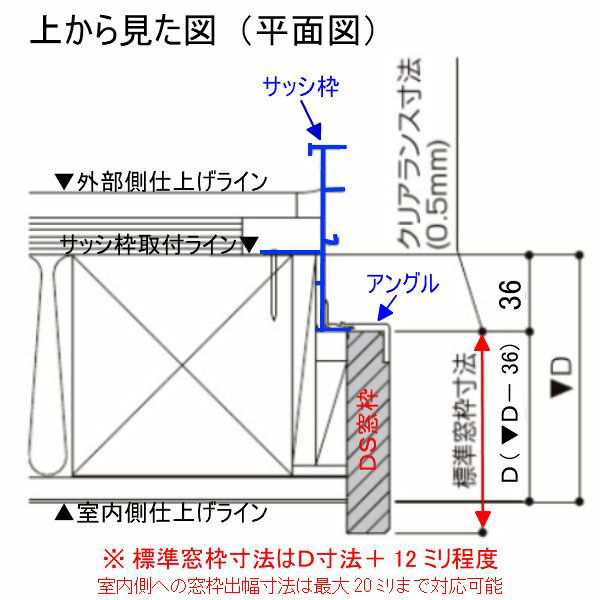 DS窓枠 ジャストカット仕様 サーモスシリーズ用 規格サイズ17620用 ノンケーシング 三方タイプ ねじ付アングル LIXIL/TOSTEM  高性能ハイ - 建具