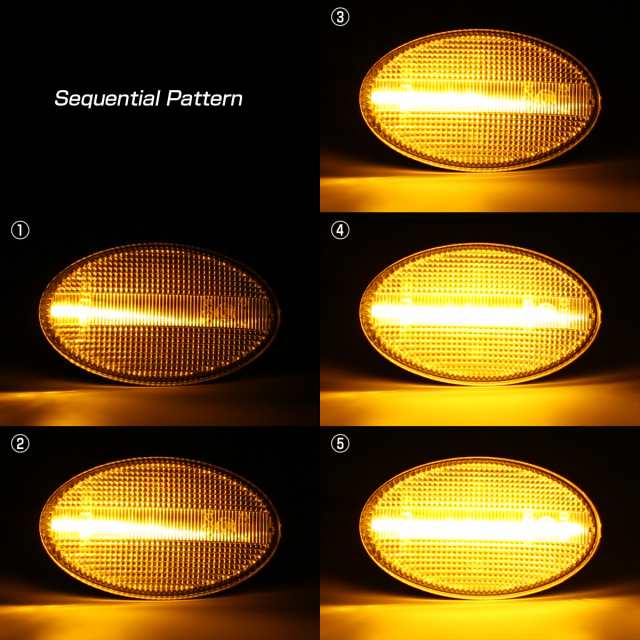  サンバー TV TT 流れる ウインカー LED サイドマーカー