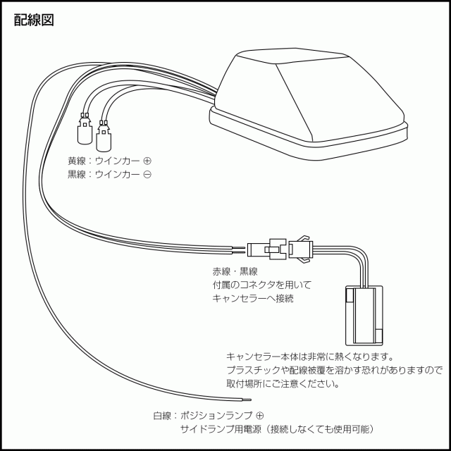 ベンツ Gクラス W463 ゲレンデ LED フロント ウインカー スモークレンズ ボンネット フェンダー マーカーランプ F-565の通販はau  PAY マーケット オートパーツ専門店 EALE au PAY マーケット－通販サイト