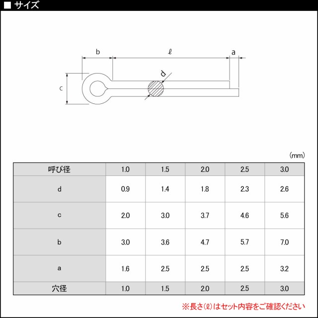 ステンレス製 割りピン 15種類 150個 セット ケース入り ナットの緩み