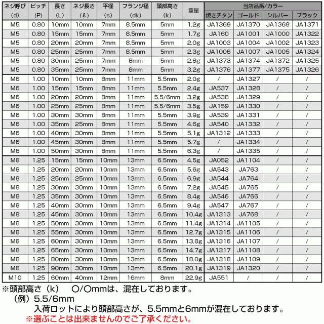 チタンボルト M6×50mm P1.00 六角ボルト T型トルクス穴 フランジ付き