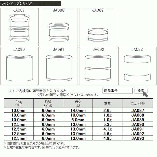 1pcs長さ100mm 304ステンレス鋼平方根バー 3mm Size x 100mm : 4mm 16mm 18mmステンレス鋼キーストック  12mm 6mm 14mm 10mm 5mm 8mm