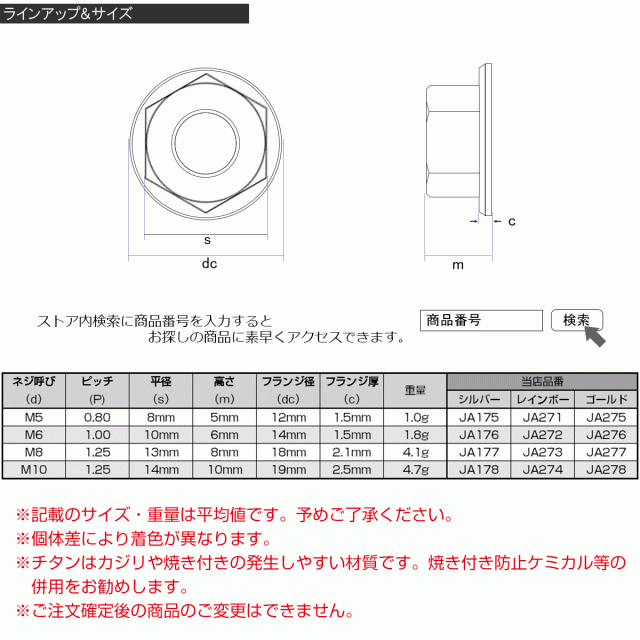 チタンナット M5 P0.80 六角ナット フランジ付 ナイロンナット ゆるみ止め防止に レインボー JA271の通販はau PAY マーケット -  オートパーツ専門店 EALE