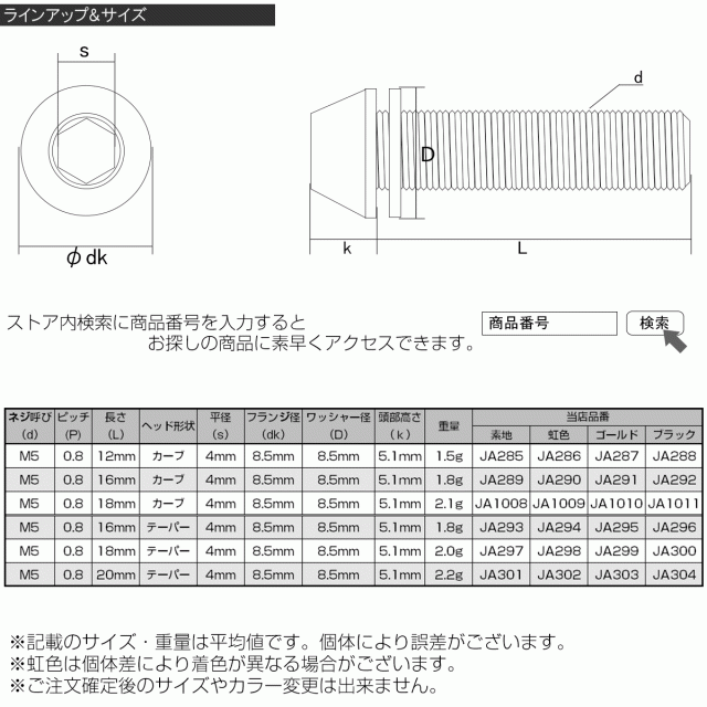 チタンボルト M5×12mm P0.8 キャップボルト ワッシャー組込 平座金 六角穴 ブラック カーブ テーパー JA288の通販はau PAY  マーケット - オートパーツ専門店 EALE