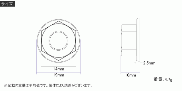 64チタン M10 P 1 25 フランジ付き六角ナット ゆるみ止めナイロンナット ゆるみ防止に チタン原色 Ja527の通販はau Pay マーケット オートパーツ専門店 Eale