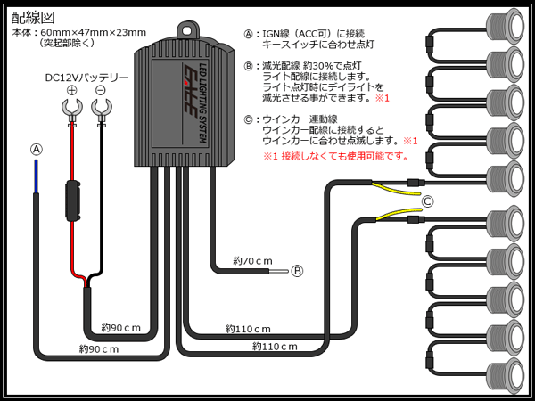 1W×10LED ウインカー連動 減光機能付 バンパー 埋込型 LED ハイパー デイライト アルミケース 防水 ブラック P-50の通販はau  PAY マーケット - オートパーツ専門店 EALE