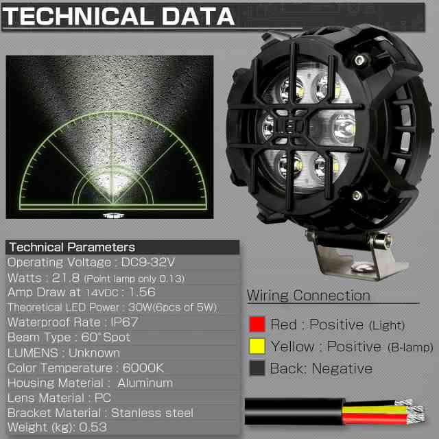 Led 作業灯 30w ブルー マーカー内蔵 4wd オフロード車のフォグランプや補助等に ストーンガード付き P 539の通販はau Pay マーケット オートパーツ専門店 Eale