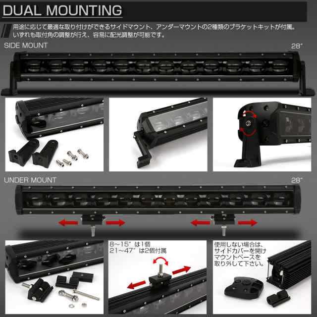 LEDライトバー 作業灯 45W 7インチ ブルー バックライト内蔵