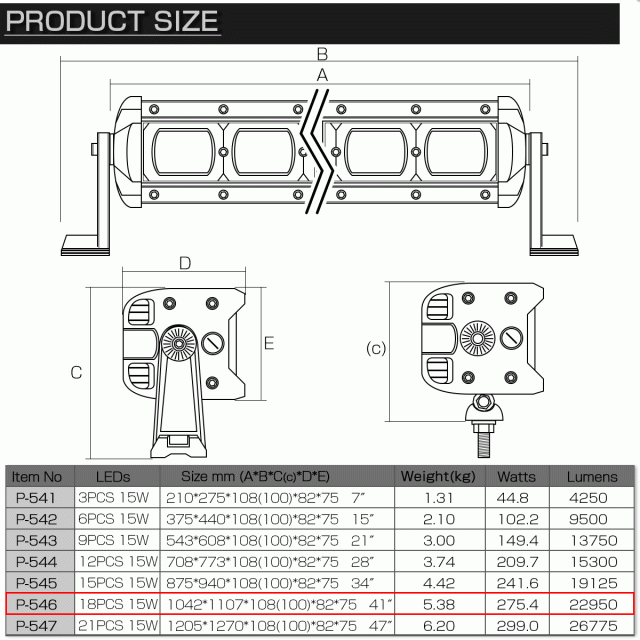 LEDライトバー 作業灯 270W 41インチ ブルー バックライト内蔵 ブラックインナー スポット 22950ルーメン 12V 24V P-546_7