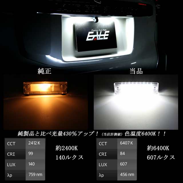 トヨタ 150系 プラド LED ライセンスランプ ナンバー灯 全年式対応 ユニット交換型 光量+400％ 6500K ホワイト 取付説明書付  R-176｜au PAY マーケット