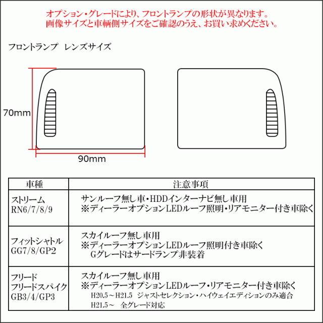 フリード スパイク Gb3 Gb4 Gp3 クリスタル ルームランプレンズ カバー R 344の通販はau Pay マーケット オートパーツ専門店 Eale