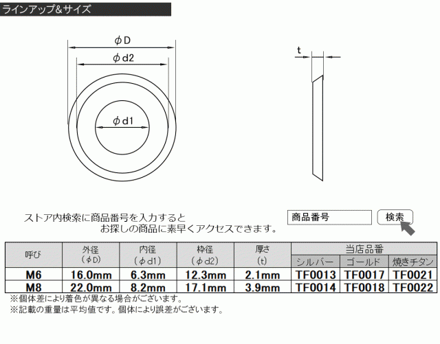 SUS304 M8 デザインワッシャー 外径22mm ボルト座面枠付 フジツボ型 ステンレス製 ゴールド TF0018の通販はau PAY マーケット  - オートパーツ専門店 EALE