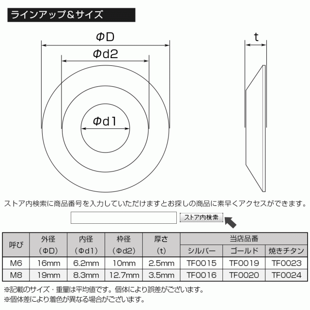 M6 ボルト座面枠付 ワッシャー 外径16mm フジツボ ボルトカラー SUS304ステンレス製 デザインワッシャー ゴールド  TF0019の通販はau PAY マーケット - オートパーツ専門店 EALE