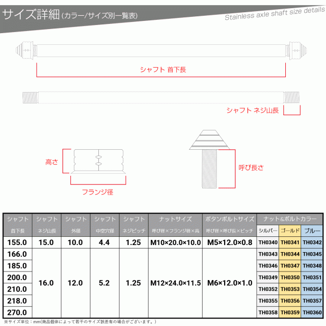 汎用 ステンレス アクスルシャフト M12 0mm シルバー 4ミニ 原付など Th0349の通販はau Pay マーケット オートパーツ専門店 Eale