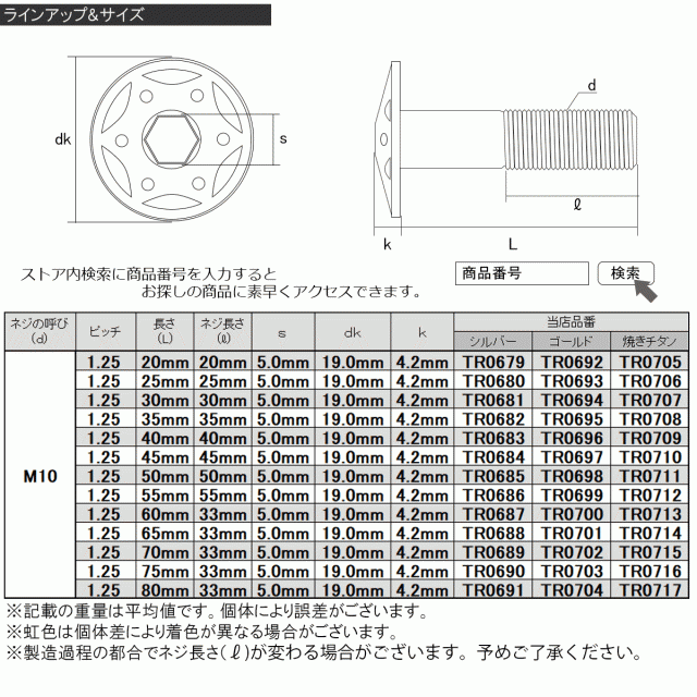 SUS304 フランジ付 ボタンボルト M8×20mm P1.25 六角穴 焼きチタン スターホールヘッド ステンレス製 TR0449の通販はau  PAY マーケット - オートパーツ専門店 EALE