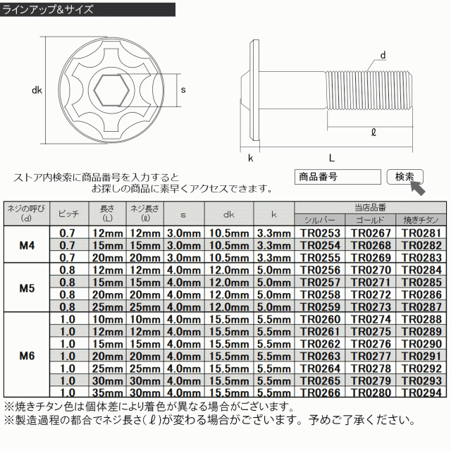 SUS304 フランジ付 ボタンボルト M8×45mm P1.25 六角穴 シルバー スノーヘッド ステンレス製 TR0467の通販はau PAY  マーケット オートパーツ専門店 EALE au PAY マーケット－通販サイト