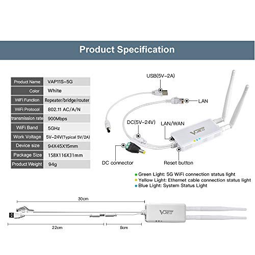 VONETS 工業用5GHz 無線 有線 LAN ルーター/ワイヤレス ブリッジ/リピーター中継機/WiFiからイーサネットへ/医療機器/PLC/モノのインター