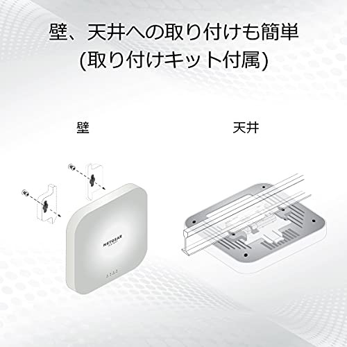 ネットギア WiFi6 無線lan 法人向け メッシュwifi アクセスポイント