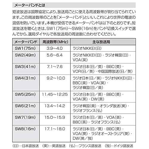 オーム電機AudioComm ポータブルたんぱラジオRAD-H320N 03-1274 OHM