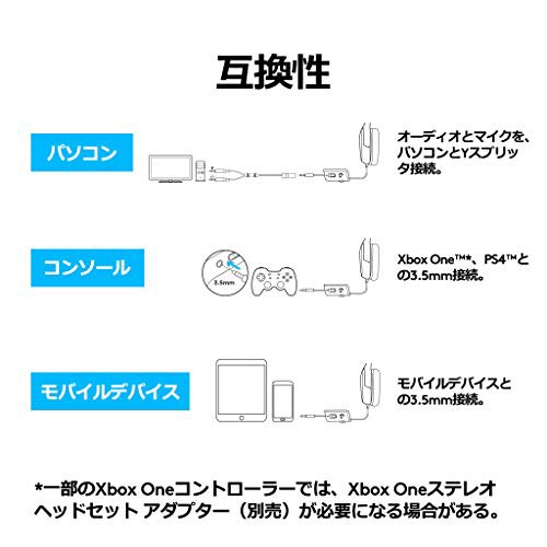 ゲーミングヘッドセット PS4 ロジクール G231 PC Xbox Oneの通販はau PAY マーケット - MIKIYA | au PAY  マーケット－通販サイト