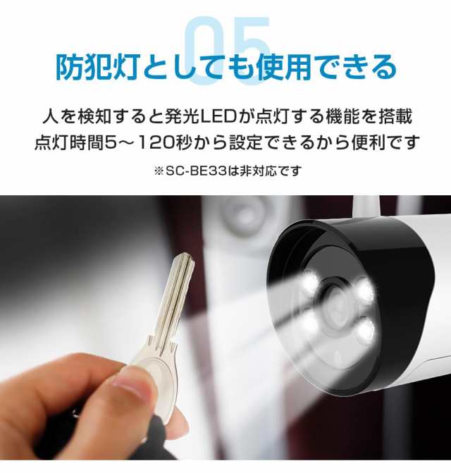 SecuSTATION ネット環境がなくても使える 防犯カメラ 屋外カメラ 白