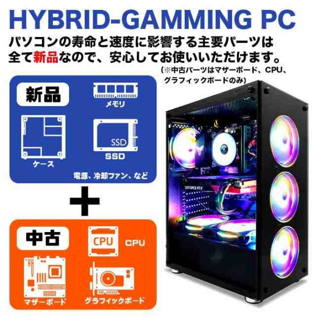 舞黒透CPUゲーミングPC GTX960　Windows10Home ※CPUなし