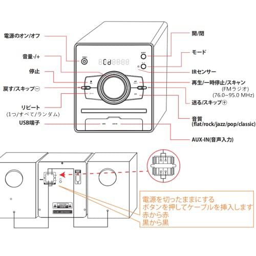 CDプレーヤー 30W CDステレオシステムミニコンポ FMラジオ Bluetooth