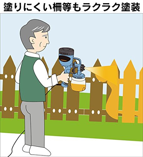 塗装 スプレー ガン 家庭用 小型 電動 塗装機 ペンキ屋くん コンプレッサー要らずでスプレー塗装 軽量 1.25kg 電動 ペインター エア ガンの通販はau  PAY マーケット - MIKIYA | au PAY マーケット－通販サイト