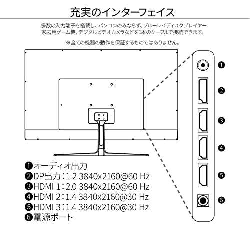 JAPANNEXT 32インチ 4K液晶ディスプレイ HDR対応 JN-IPS320FLUHDR-N フレームレス HDMI DP PIP/PBP対応