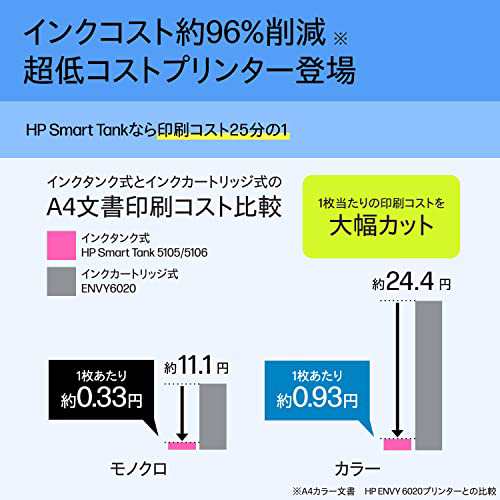 HP プリンター HP Smart Tank 6005 大容量インクタンク式 2023年モデル