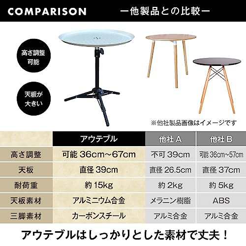 キャンプ テーブル 折りたたみ アウトドア ガーデン 焚き火 ハイ 