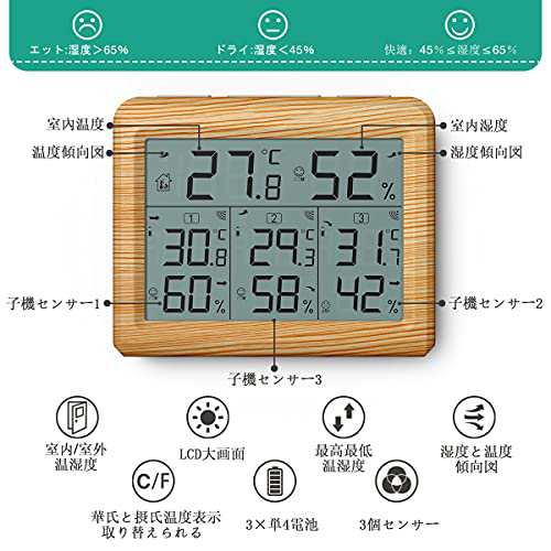 ORIA デジタル温湿度計 外気温度計 ワイヤレス 温度湿度計 室内 室外