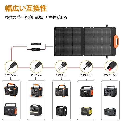 GRECELL ソーラーパネル100W 折りたたみ式太陽光パネル（21.5V 5.5A