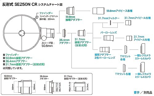 Kenko 天体望遠鏡 NEW Sky Explorer SE 250N CR 鏡筒のみ 反射式 口径254mm 焦点距離1200mm 491942