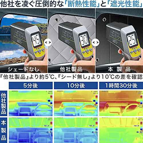 ハイエース200系 スーパーロング 5型対応 カーテン サンシェード 車