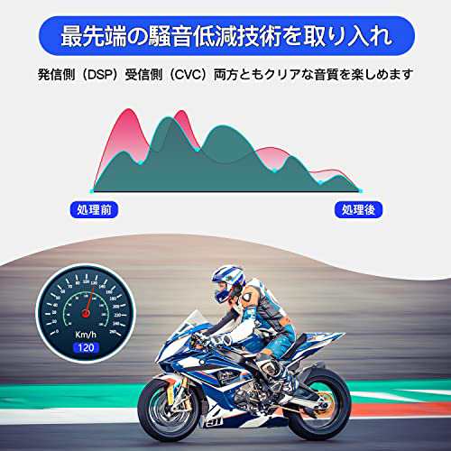 Amison バイクインカム 最大10人同時通話 最大通話距離2000m Bluetooth 5.0 無線機バイクいんかむ 連続28H時間  IP67防水 ヘルメット用イの通販はau PAY マーケット - MIKIYA | au PAY マーケット－通販サイト