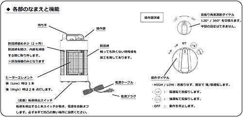 屋外使用可能 防水 遠赤外線ヒーター ヤケドしにくい特殊加工付【家庭用】HEAT-J-069B（旧モデル）