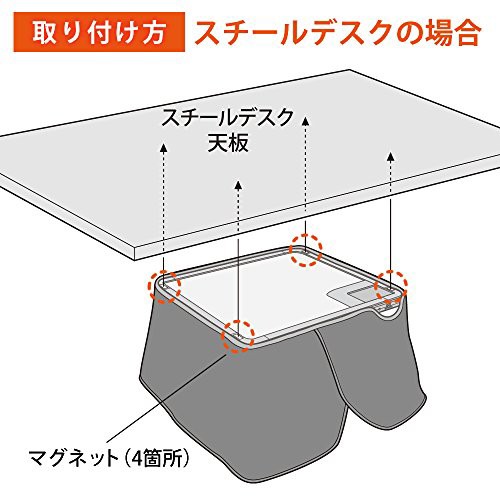 アイリスオーヤマ デスクヒーター フリース素材 こたつ 【丸洗いOK】 自動オフ 高温センサー付き マグネットで簡単取り付け DEH-45-T ブ