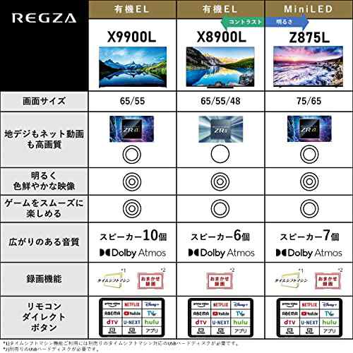 レグザ 65インチ 有機ELテレビ 65X9900L 4Kチューナー内蔵 外付けHDD