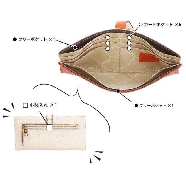 1100円OFF ペレボルサ PELLE BORSA 長財布 Reinette Goods レネット