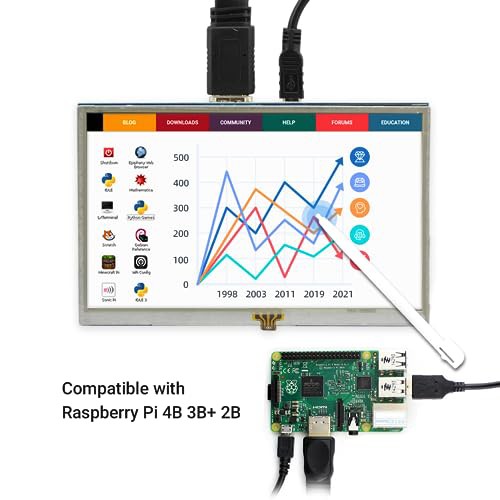 ELECROW モバイルモニター 5インチ モバイルディスプレイ LCD ディスプレイ ポータブルモニター 800*480 タッチパネルモニター Raspberry