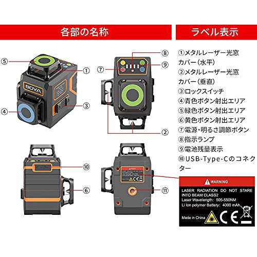 BOYA レーザー墨出し器 グリーンレーザー 12ライン 3x360° クロスライン 水平器 収納ケース付き 付属品充実 レーザークラス2 日本語取扱