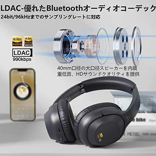 Ankbit E500Pro+ 【 LDAC対応】 ワイヤレス ヘッドホン Bluetooth