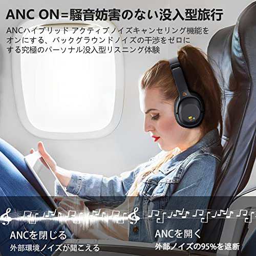 Ankbit E500Pro+ 【 LDAC対応】 ワイヤレス ヘッドホン Bluetooth