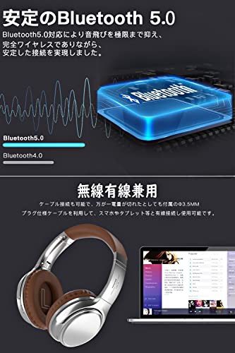 TYUW ワイヤレスヘッドホン Bluetooth 5.0 オーバーイヤー Bluetooth