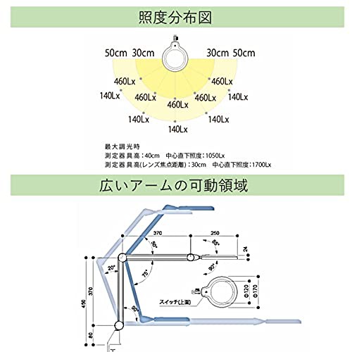 山田照明 Zライト レンズ付き 高演色LED 肌色きれい Ra90 ホワイト Z-37RL W セード幅φ170mm・レンズ径φ120mm・アーム長370+370mm