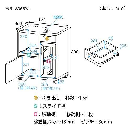 白井産業(Shirai) カウンターワゴン 食器棚 レンジ台 同シリーズで組み合わせ自由自在 一人暮らしの部屋や狭いスペースにぴったりサイズ 