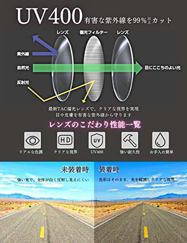 LIBRES】 偏光サングラス スポーツサングラス 屋外スポーツ アウトドア