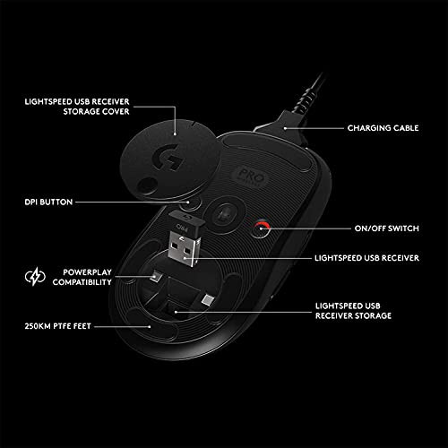 Logitech G ゲーミングマウス GPRO HERO SHROUD(シュラウド) EDITION ワイヤレス FPS向け 80g 軽量 左右対称 HEROセンサー POWERPLAY無線